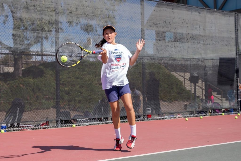 Top Tennis Player - Forehand
