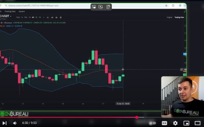 Crypto Correction Incoming? Why a V-Shaped Recovery Might Be Closer Than You Think