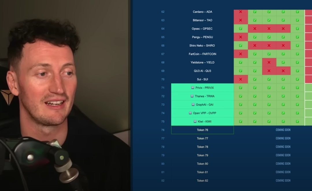 Alex Becker Calls It: Is Alt Season Finally Here?