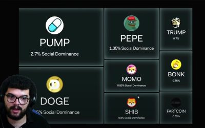 The 5 Most Important Meme Coins in the Market Right Now