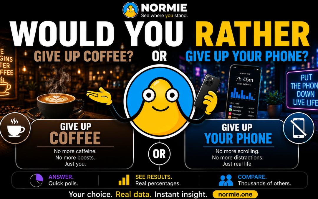 Would You Rather Give Up Coffee or Your Phone?